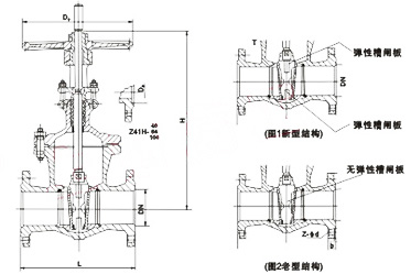 Z41H法蘭閘閥外形尺寸圖