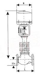 ZDLP/N電子式電動調節閥外形尺寸圖